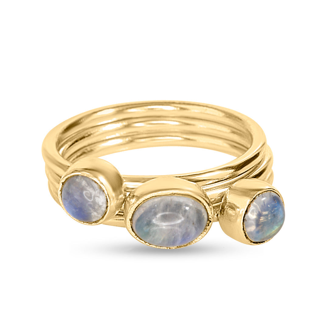 Labradorite Ring Set 18K Gold Plated Timeless Shine