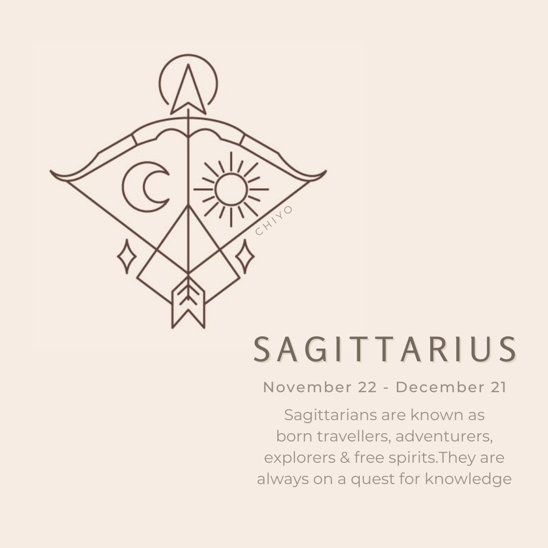 Sassy Sagittarius Necklace